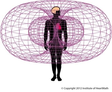 graphic